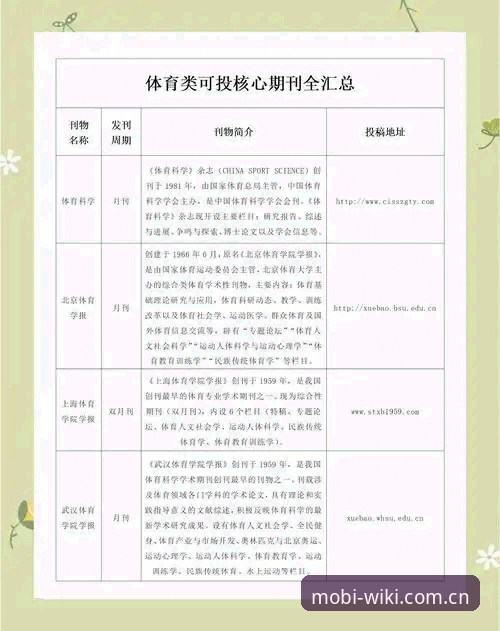 维基体育体育资讯 维基体育移动端的5大核心优势与使用技巧——体育资讯获取的全面指南